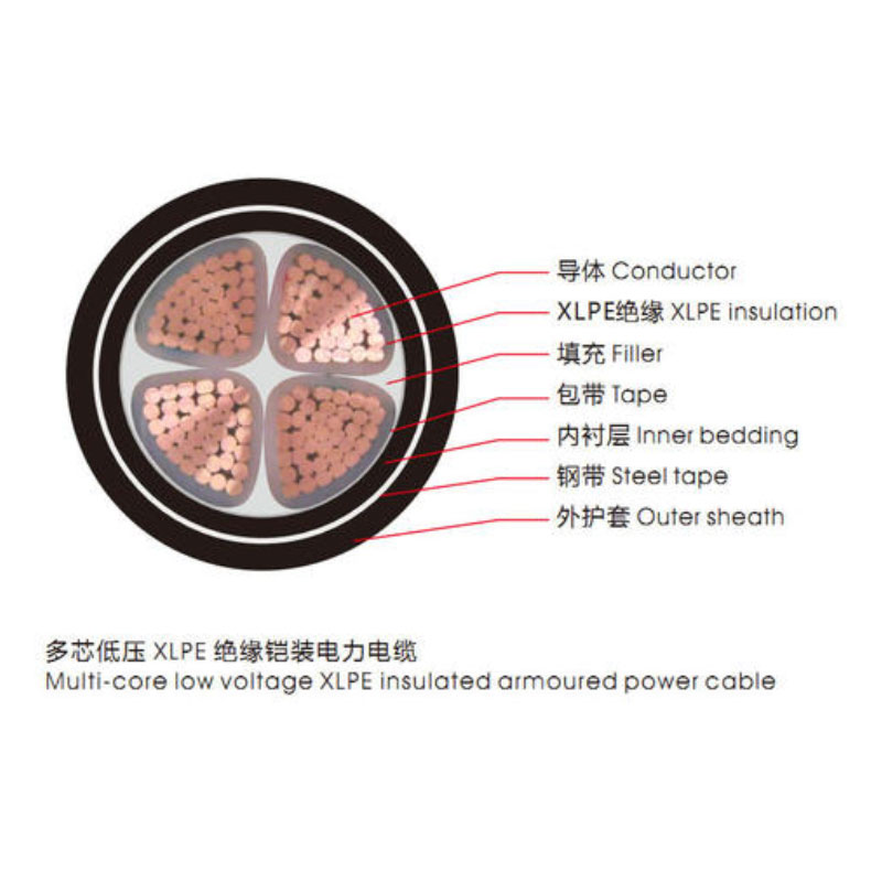 <a href='http://m.gdcoal.cn/vvdianlan/' target='_blank'><u>VV電纜</u></a>單芯電纜示意圖